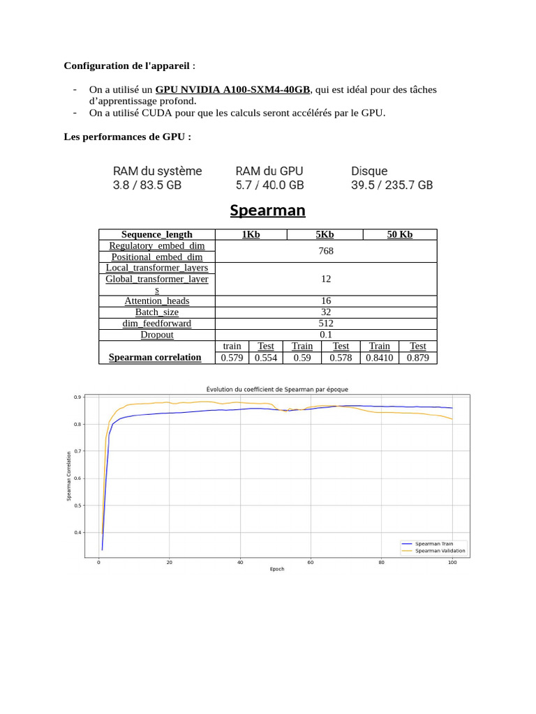 Performance du GPU NVIDIA A100 en Deep Learning | PDF