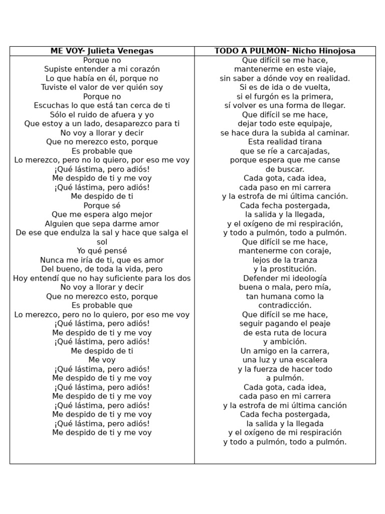 Entendiendo mi corazón: Me voy | PDF