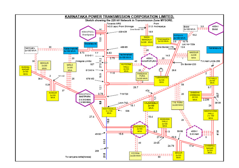 220 kV Transmission Network Mysore | PDF