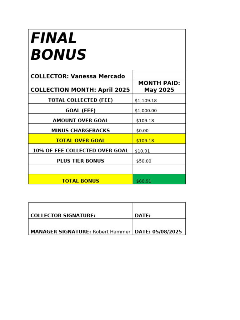 Vanessa April 25 Bonus | PDF