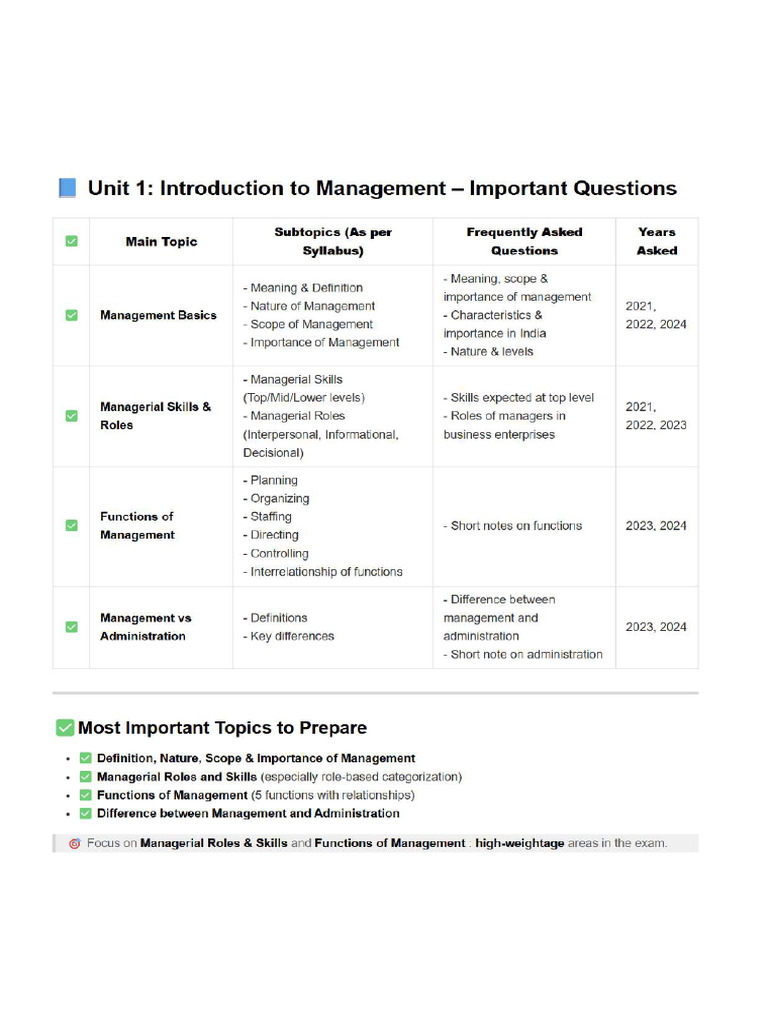 OB Imp Ques | PDF