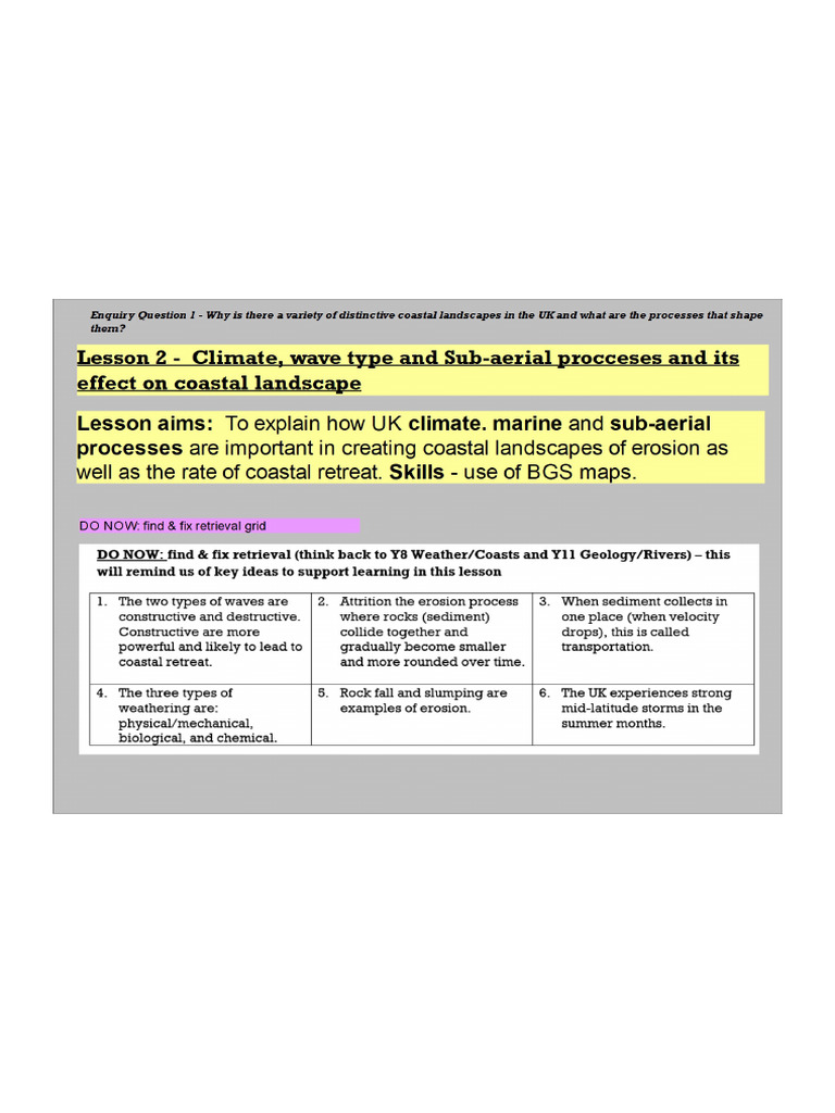 L2 Climate Wave Type and Sub Ariel Processes Flipchart | PDF