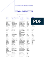 List Verbs Ger & Infinitive