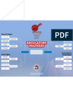 Regulatory Madness Bracket - Elite Eight