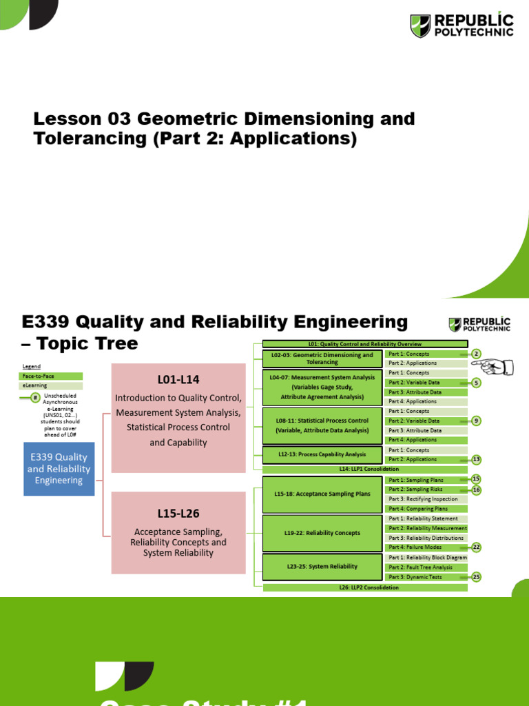 Lesson 03 Geometric Dimensioning and Tolerancing (Part 2: Applications ...
