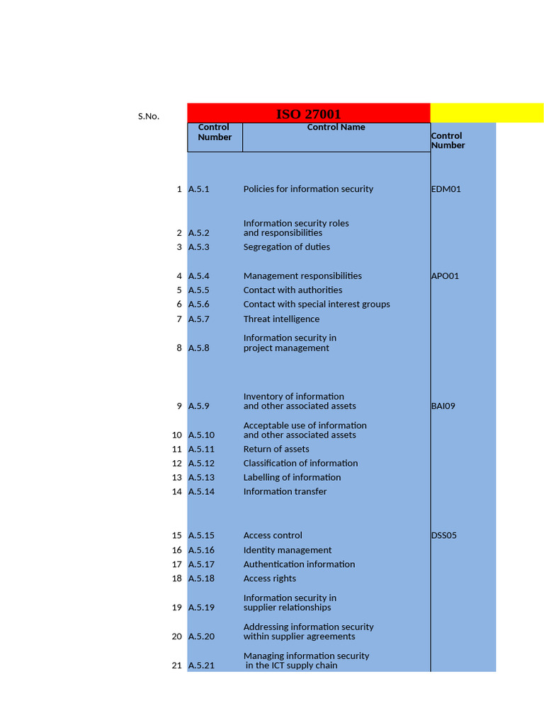 ISO 27001 Annex A 8.15 Overview | PDF | Security | Computer Security