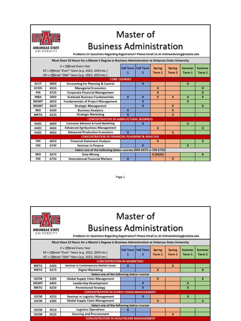 MBA Course Offerings at ASU | PDF | Master Of Business Administration ...