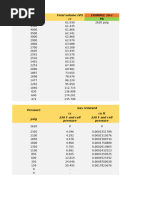 Converting SCM to SCF in Oilfields | PDF | Barrel (Unit) | Mole (Unit)