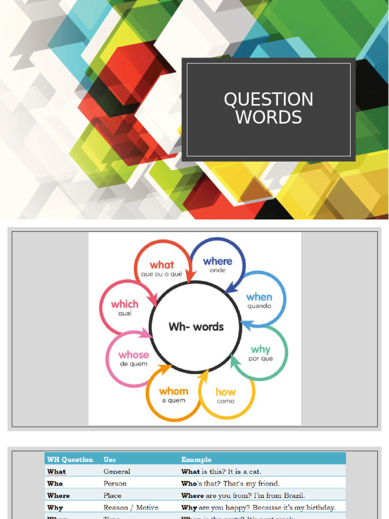 Question Words | PDF