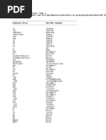 Comandos de AutoCAD en alias