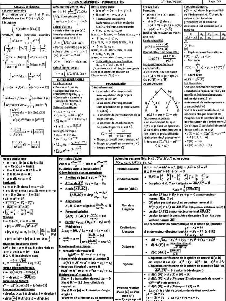 Mathematiques | PDF