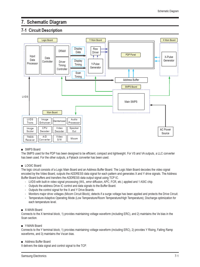 Schematic Diagram | PDF | Central Processing Unit | Logic Gate