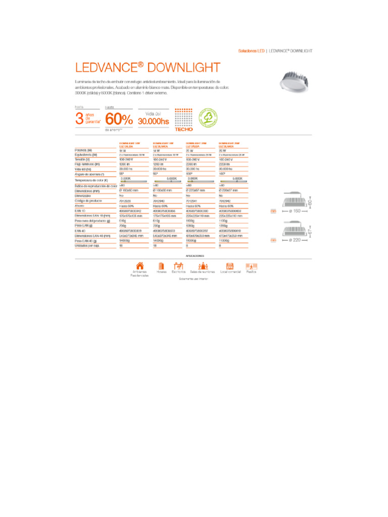 Ledvance Downlight | PDF