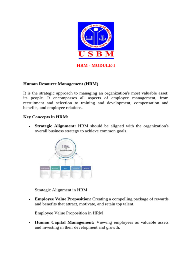 HRM Module-1 | PDF | Human Resource Management | Recruitment