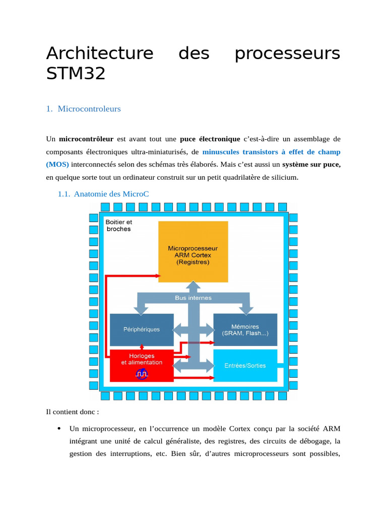 Architecture des Microcontrôleurs STM32 | PDF