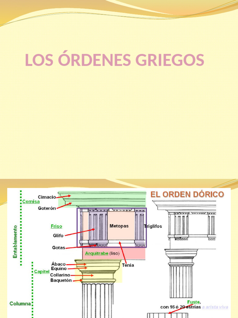 Partes de los Órdenes Griegos | PDF