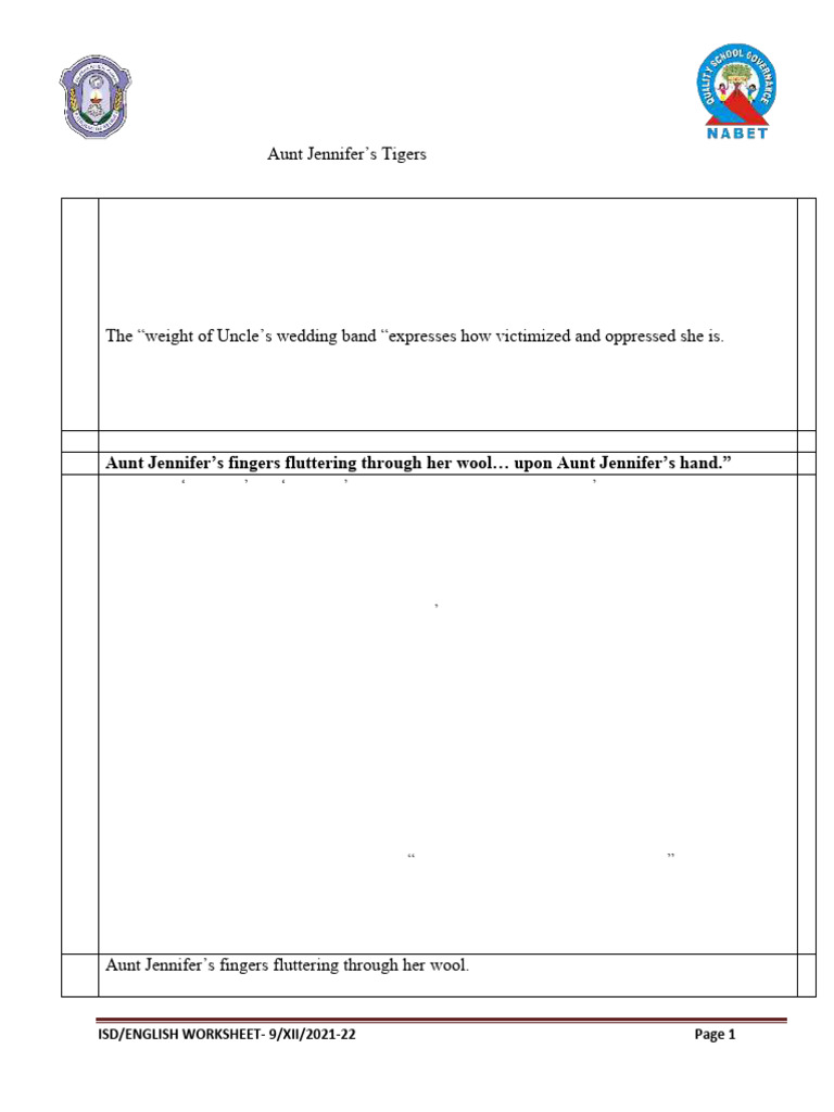 XII-English-WS#9-Aunt Jennifer's Tigers (Poem) | PDF