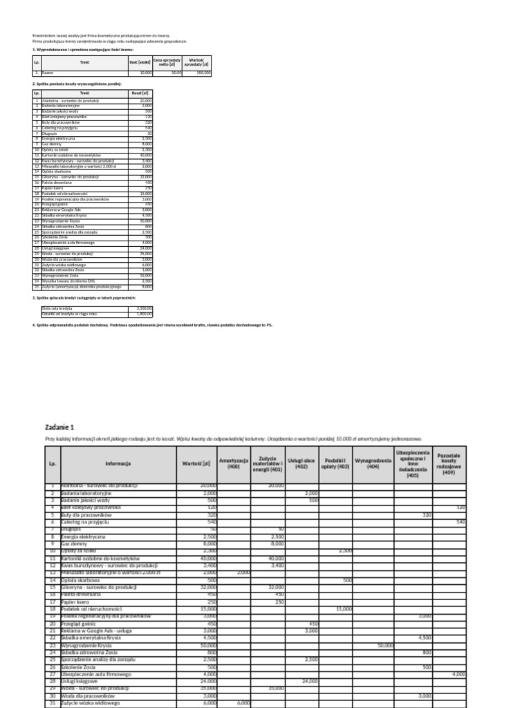 Zestaw 2 DOM RZiS Rozwiązania | PDF