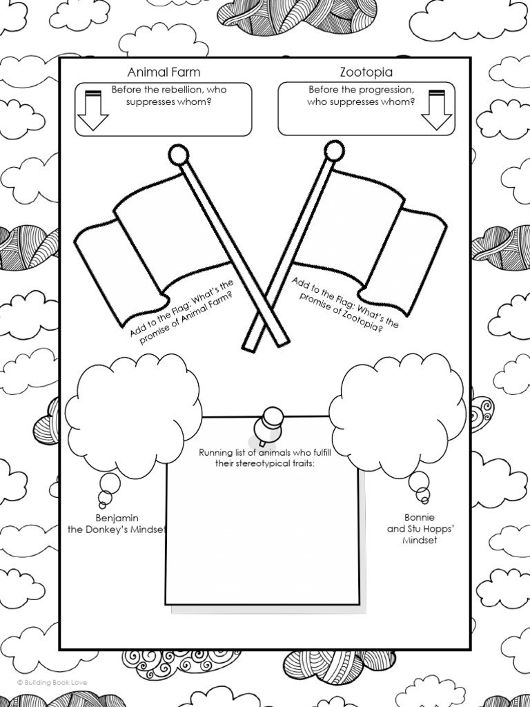 Animal Farm Movie Pairing | PDF