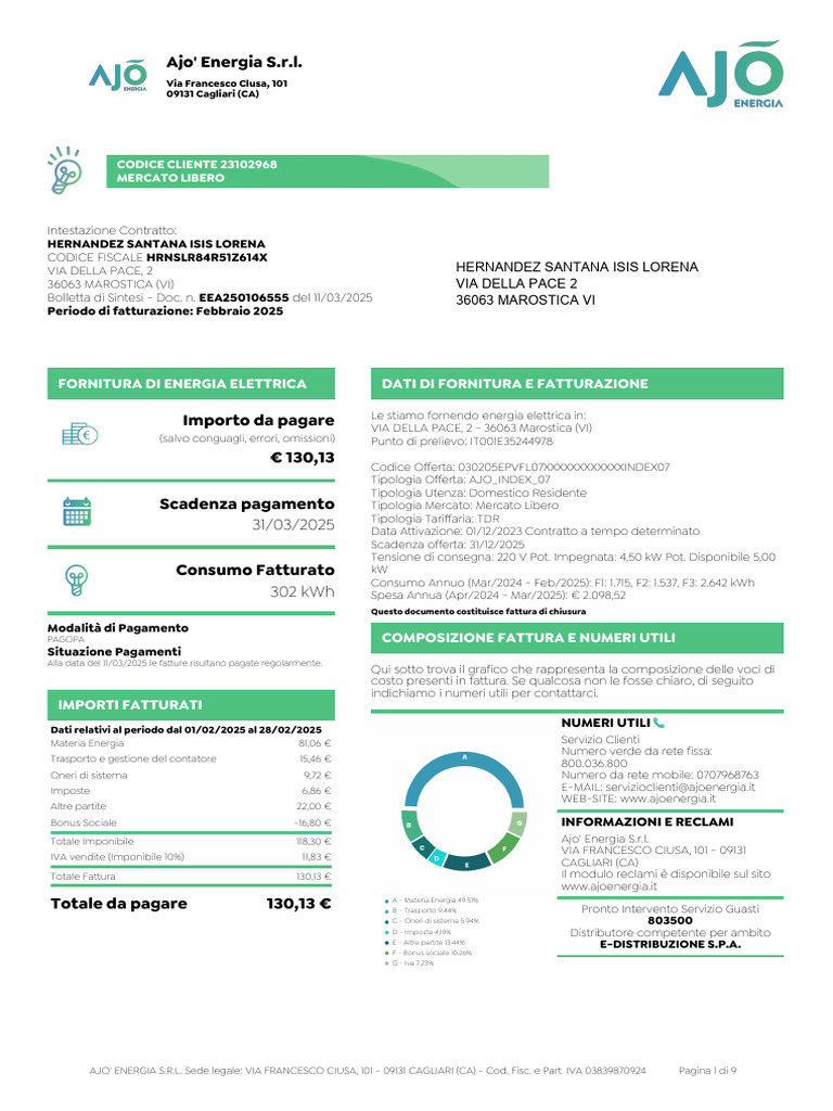 Ajo' Energia S.R.L.: CODICE CLIENTE 23102968 Mercato Libero | PDF