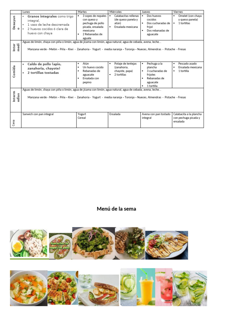 Menú semanal saludable y equilibrado | PDF | ensalada | Cocina