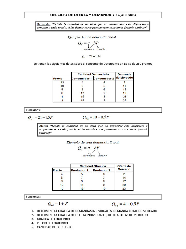 Ejercicio de Oferta y Demanda y Equilibrio | PDF