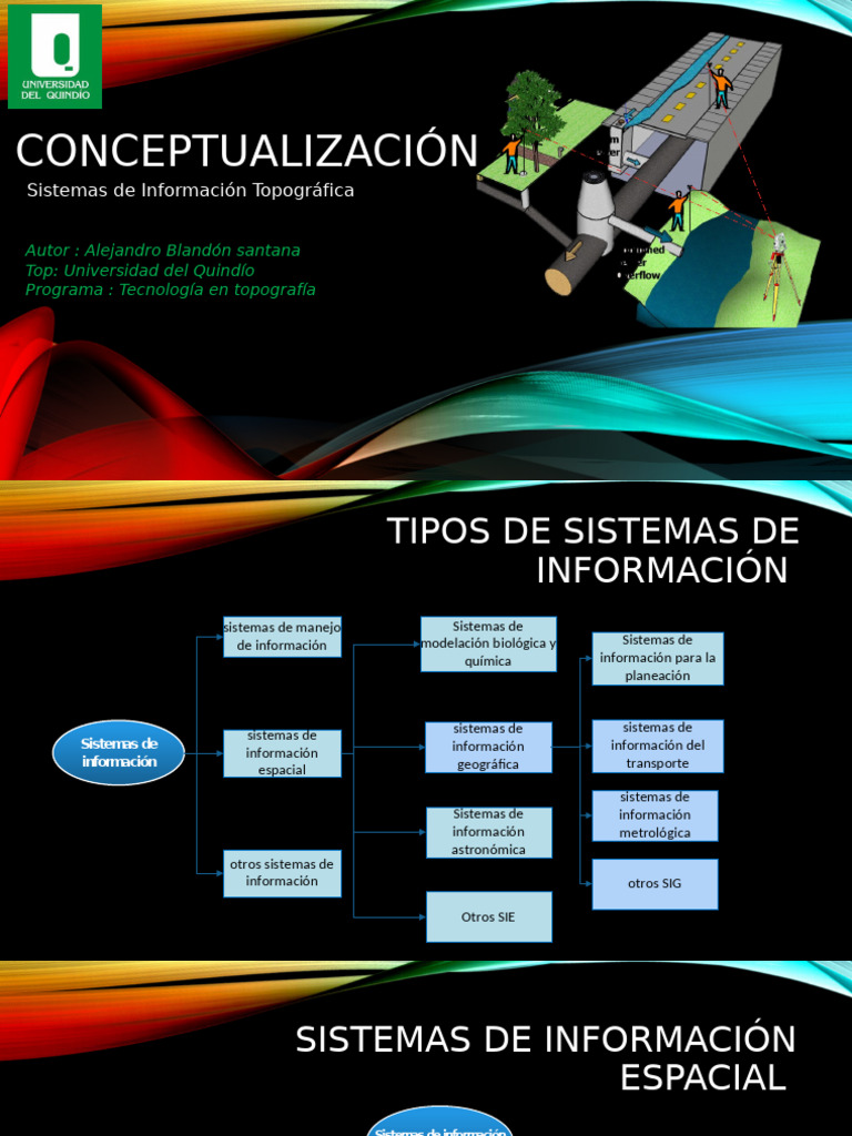 Sistemas de Información | PDF | Topografía | Geometría