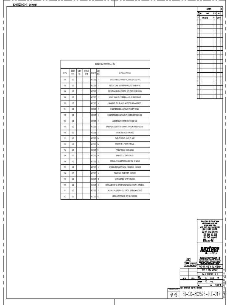 Bill of Materials for Electrical Components | PDF