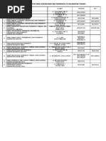 Download Daftar Nama Kantor Dinas Kebudayaan Dan Pariwisata Se by Wisnu Jowo SN86526128 doc pdf