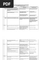 Download TNA Pelatihan contoh  by Paino SN86527642 doc pdf