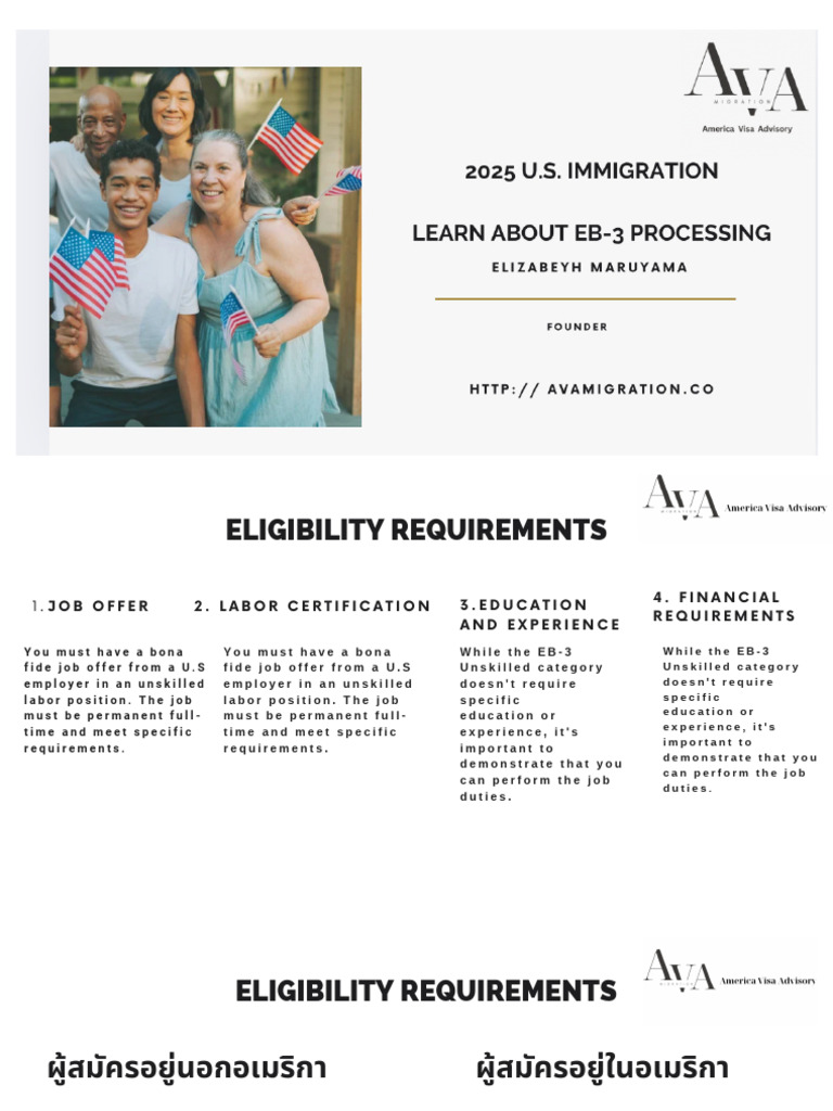 May 2025 EB-3 Unskilled Greencard Overview Welcome To This Guide On The ...