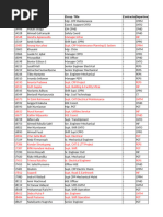 Intercom Employee List 2025 | PDF