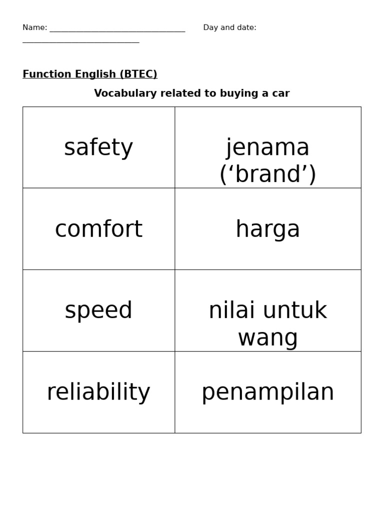 Car Buying Vocabulary and Factors | PDF | Car | Airbag