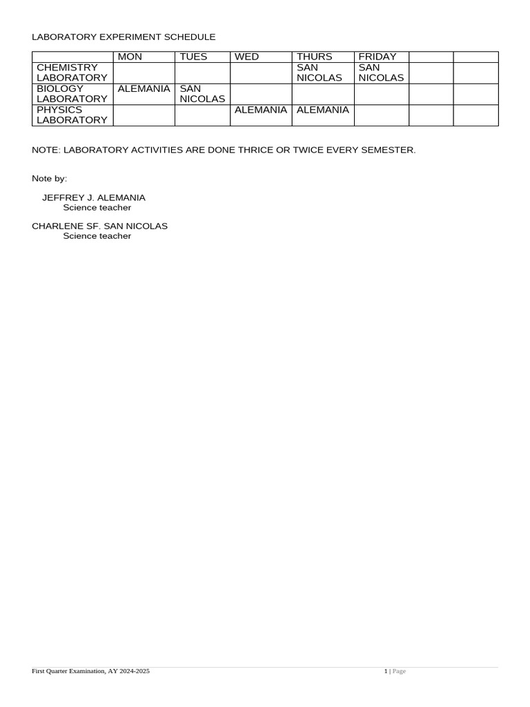 Laboratory Experiment Schedule 2024-2025 | PDF
