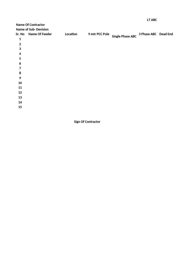 Contractor Details for ABC Feeder Setup | PDF