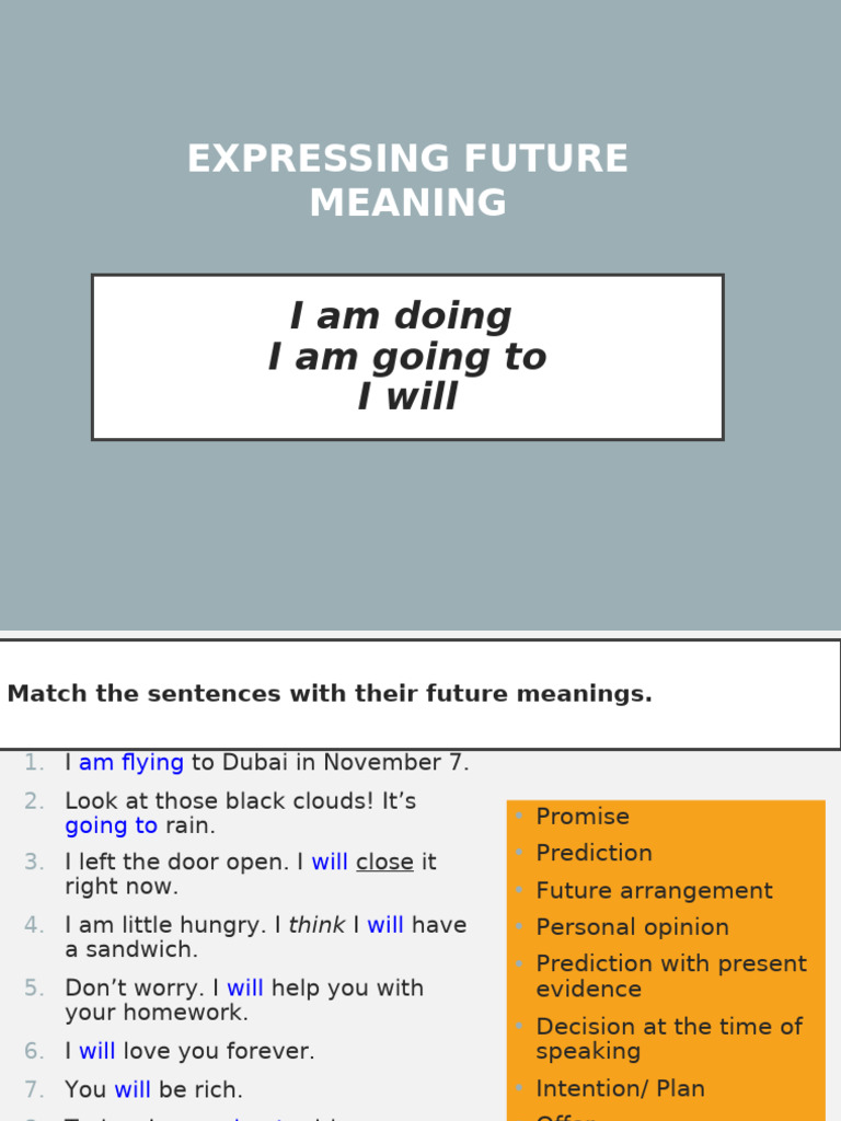 Understanding Future Tenses in English | PDF