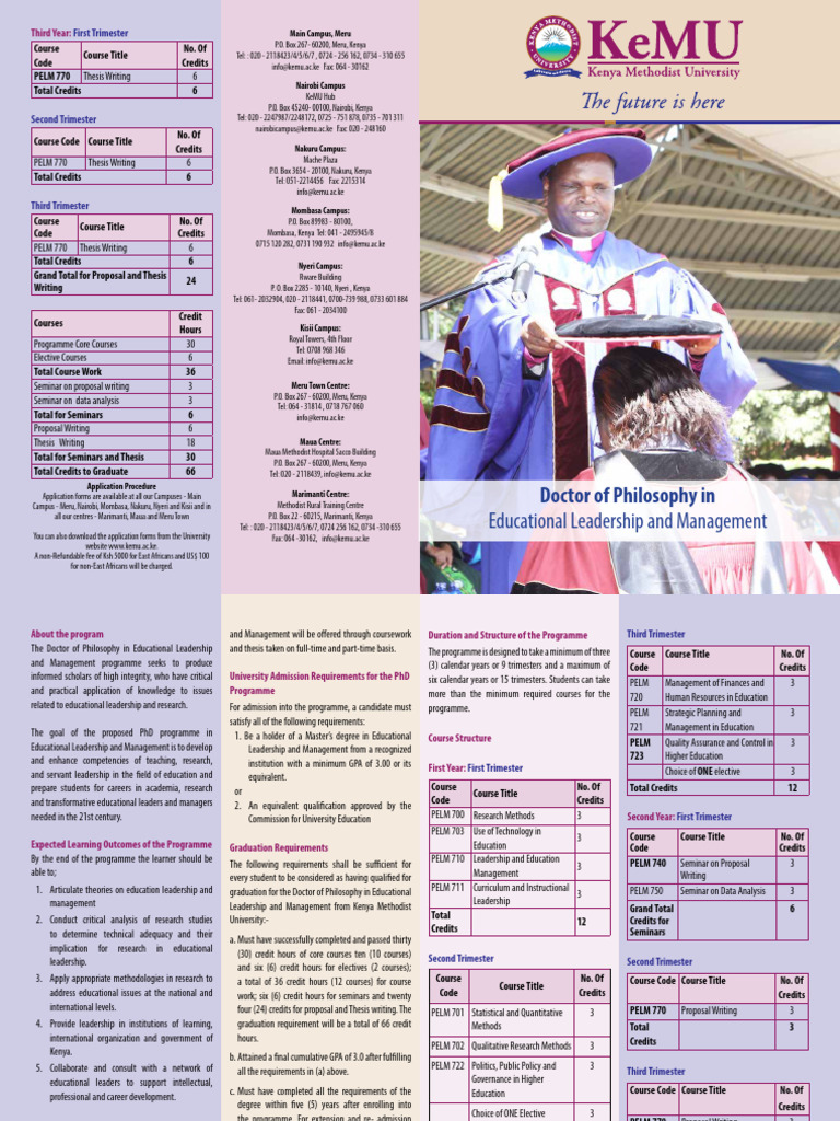 PhD in Educational Leadership Program | PDF | Doctor Of Philosophy ...