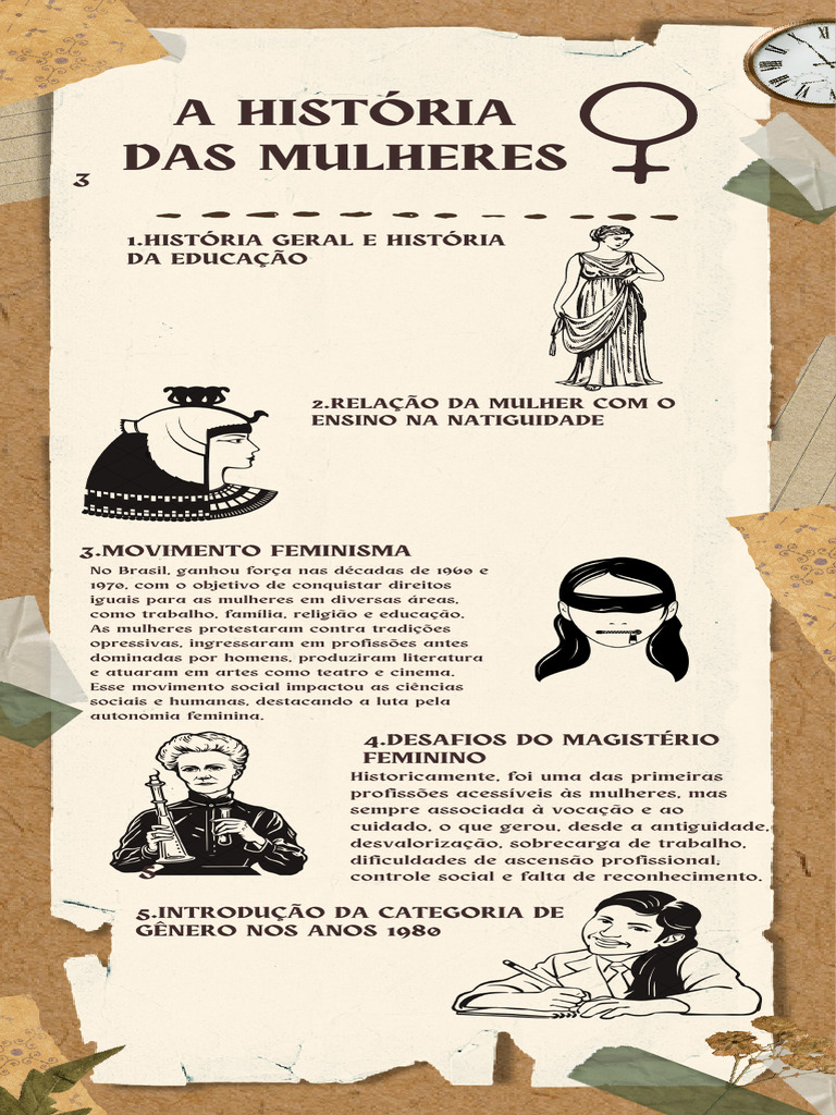 Feminismo e Desafios da Mulher na Educação | PDF