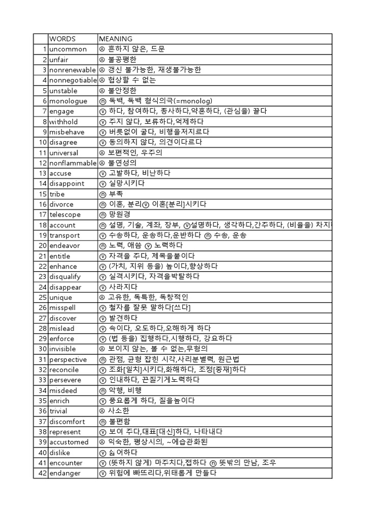 3 A | PDF