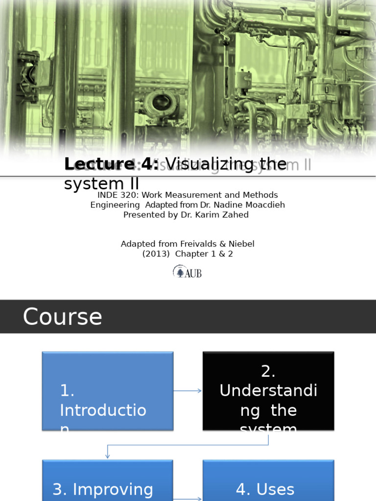 Lecture+4+ +Visualizing+the+System+II | PDF