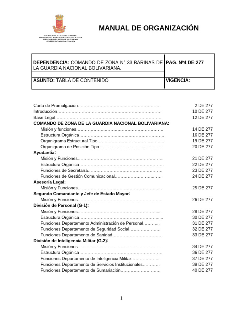Ii Parte Manual de Organización Del Comando de Zona Tipo I | PDF ...