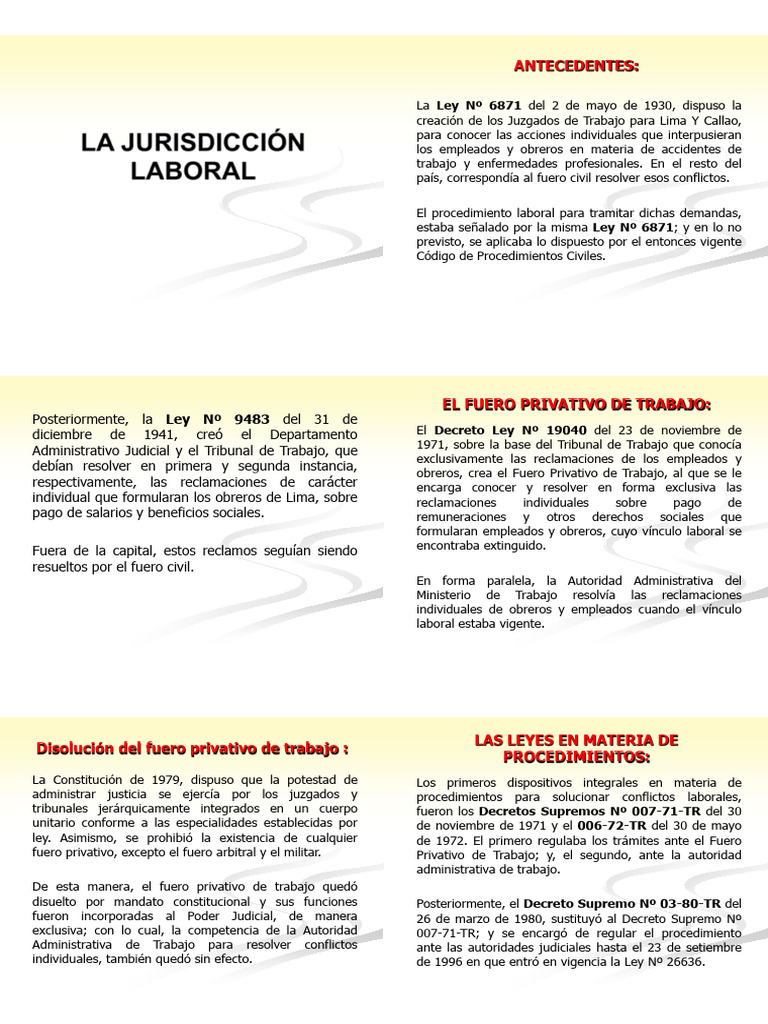 Evolución de la Jurisdicción Laboral | PDF | Judicaturas | Derecho laboral