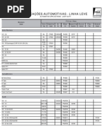 Fipe Jun24 | PDF | Audi | Automotive Technologies