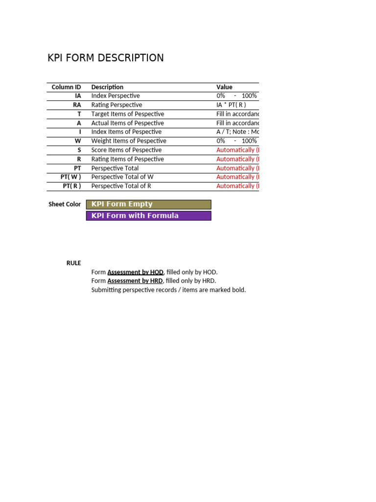 01 Funland - Hod - Kpi Form - Funland Manager - Rev 09032014 | PDF