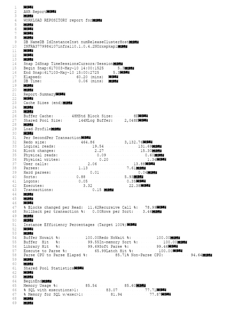AWR Report Summary and Analysis | PDF | Cache (Computing) | Information ...
