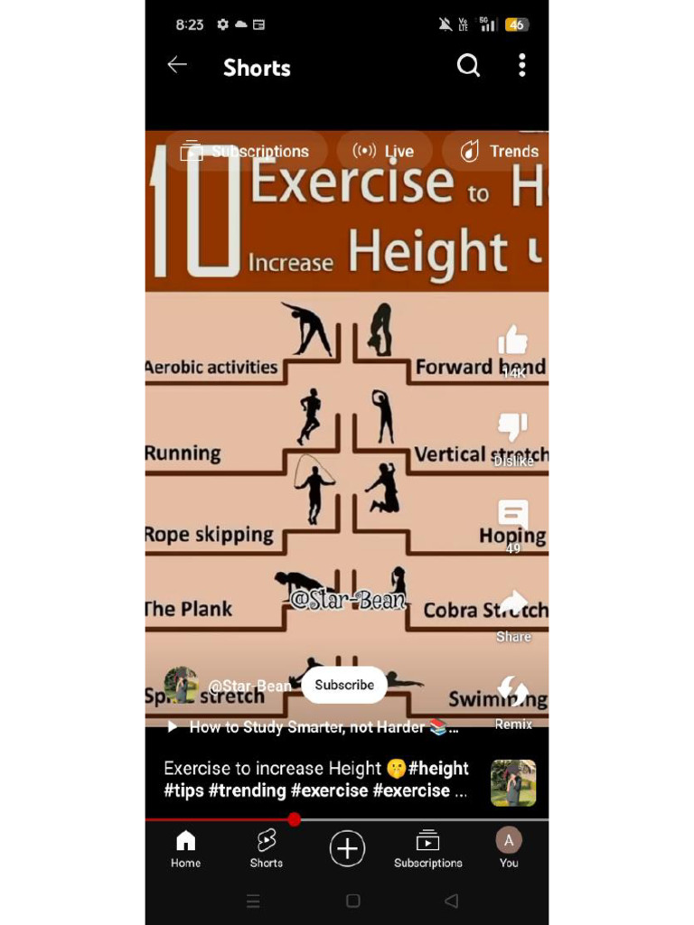 Exercise Rot. | PDF