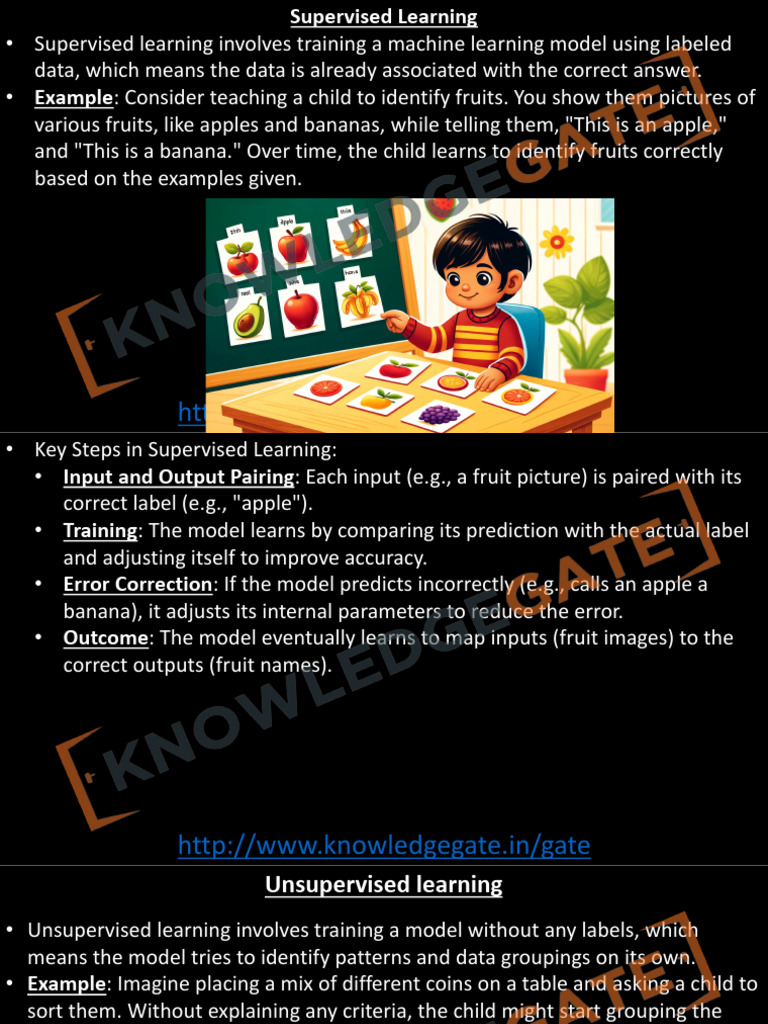 Supervised vs Unsupervised Learning Explained | PDF | Logistic ...