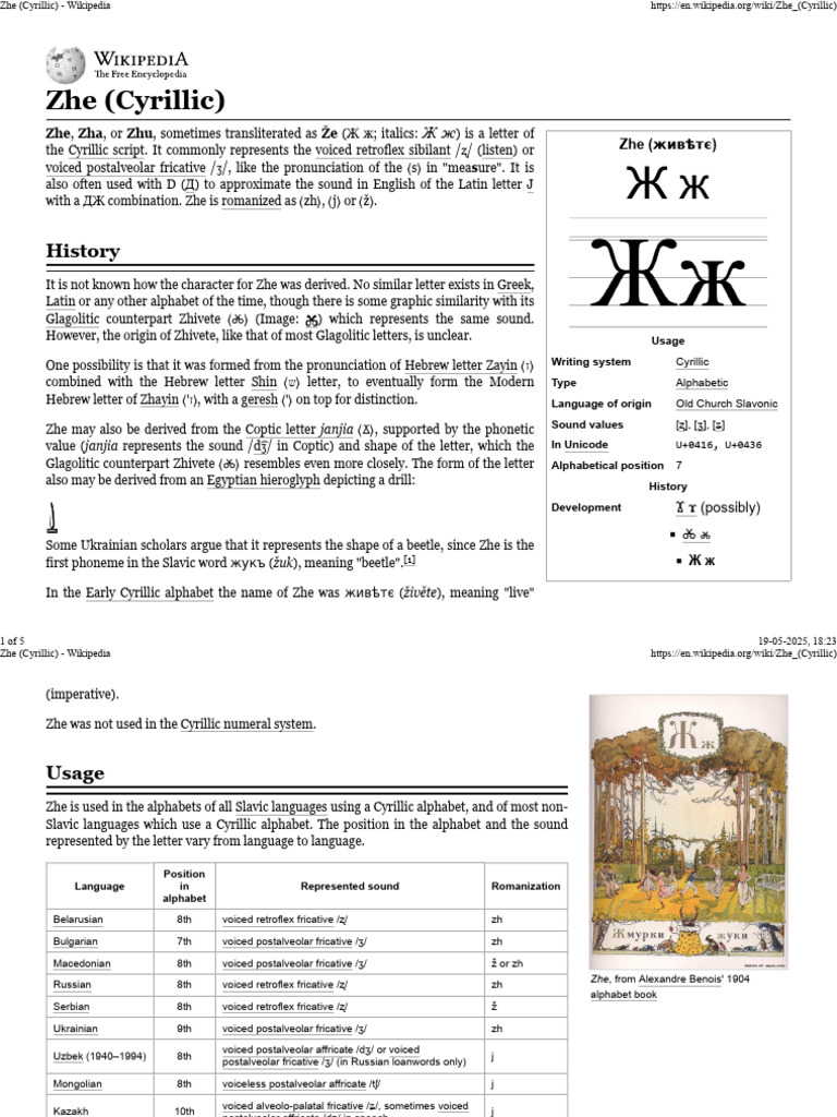 Zhe: A Cyrillic Letter Overview | PDF | Linguistics | Phonetics