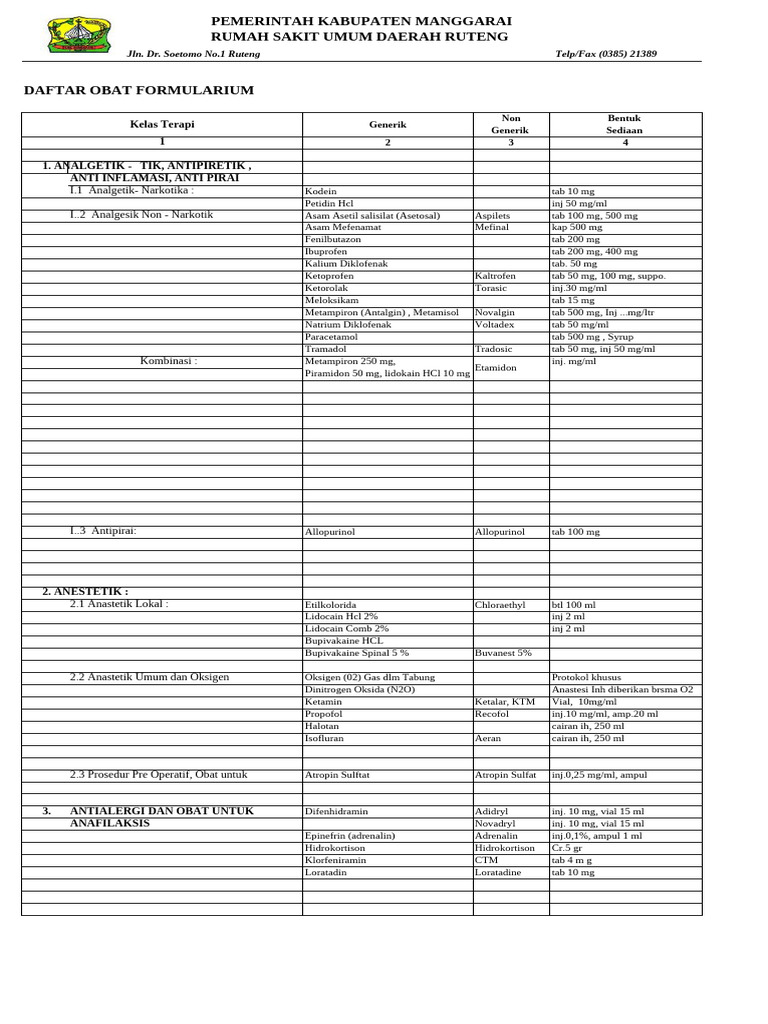 Obat Formulary Rumah Sakit Ruteng | PDF