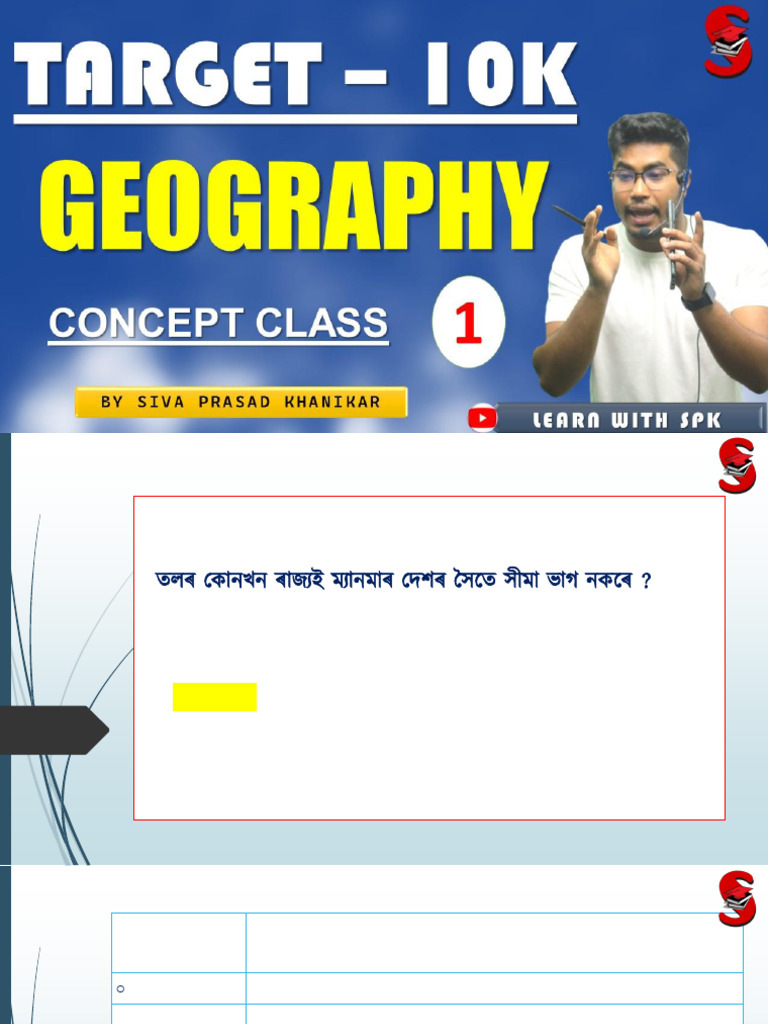 Most Important Geography MCQ With Explanation by Learn With SPK 1 | PDF